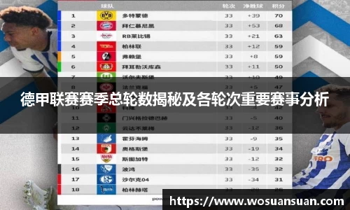 德甲联赛赛季总轮数揭秘及各轮次重要赛事分析